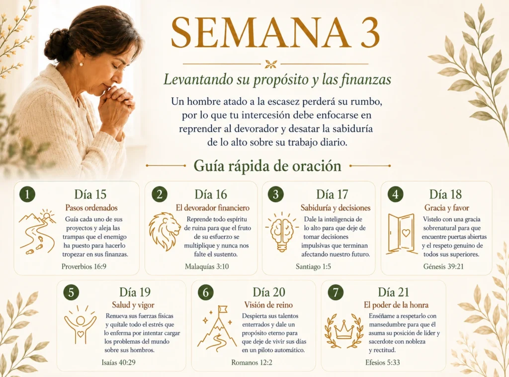 oracion por el esposo dia 15
